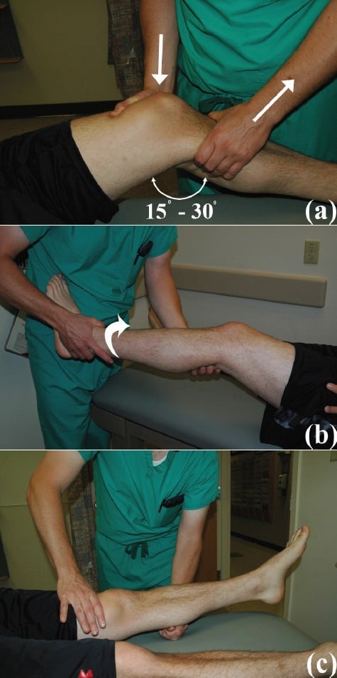 ACL examination tests showing Lachman, Pivot Shift, and Lelli tests
