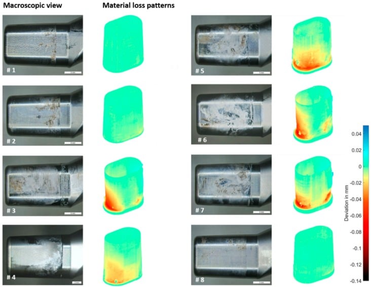 Macroscopic views and colour maps of material loss in eight retrieved CoCr dual-taper neck adapters