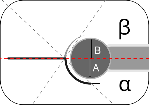 Diagram showing hip ultrasound measurement technique for Graf classification in DDH