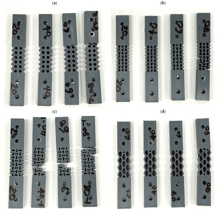 Lattice bone plates after fatigue testing at strain amplitudes of 20, 40, 60 and 80%