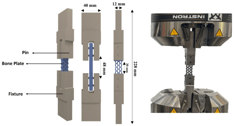 Fixture setup for cyclic fatigue testing of a bone plate