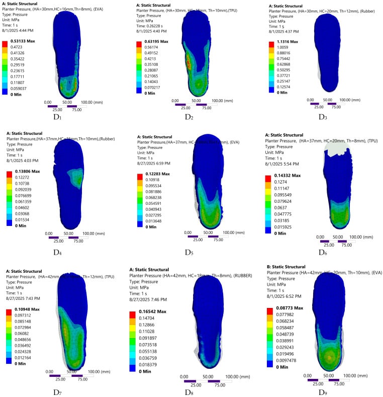Plantar pressure distribution maps across customized orthotic insole configurations