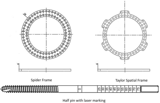 Hexapod frame half pins with laser-marked depth scale alongside rings of varying diameter