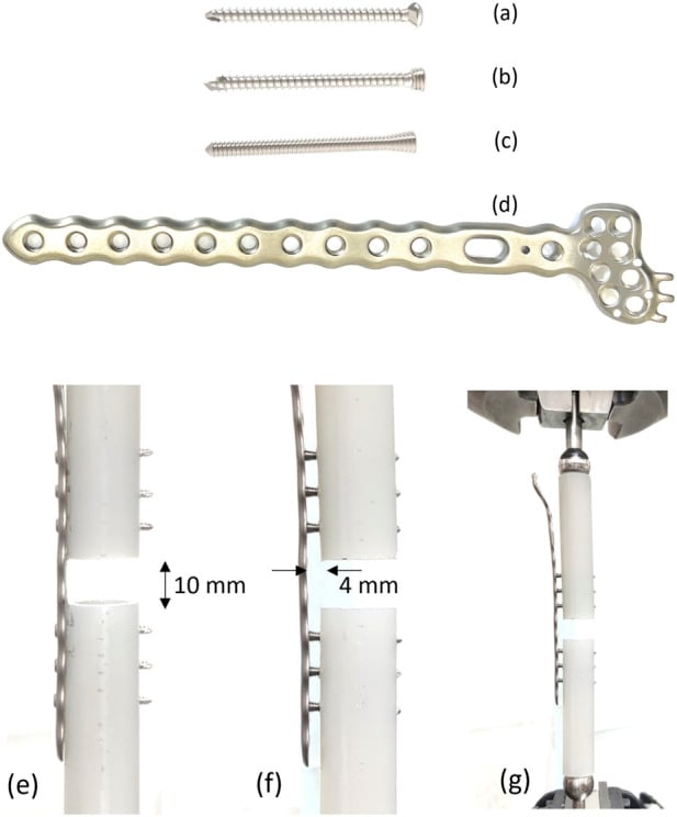 Comparison of cortical, locking and continuous locking headless screw designs with a bridge-plate test construct.