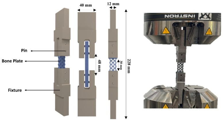 Four-point bending fatigue-test fixture applying repeated cyclic load to an orthopaedic plate specimen.