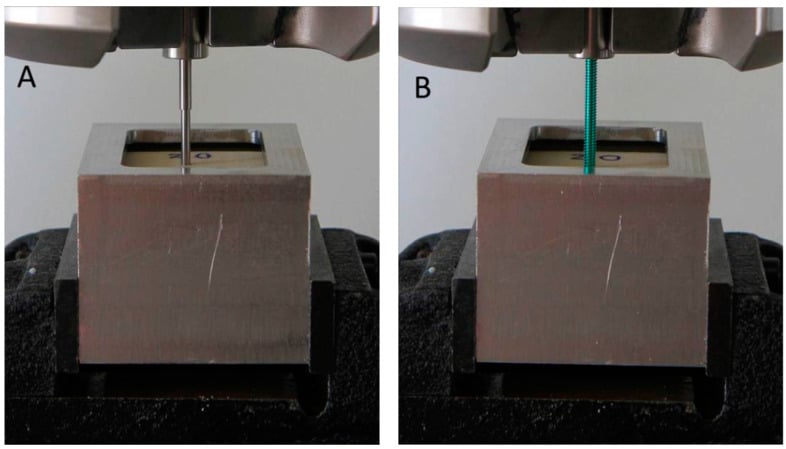 Axial pullout testing of a two-part cancellous locking screw and a conventional locking screw in synthetic bone blocks.