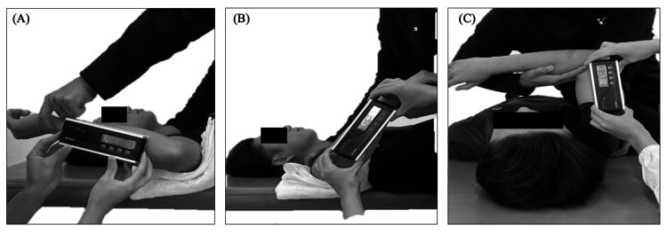 Measurement of shoulder external rotation, internal rotation and horizontal adduction supine with the shoulder abducted to ninety degrees and the scapula stabilised manually