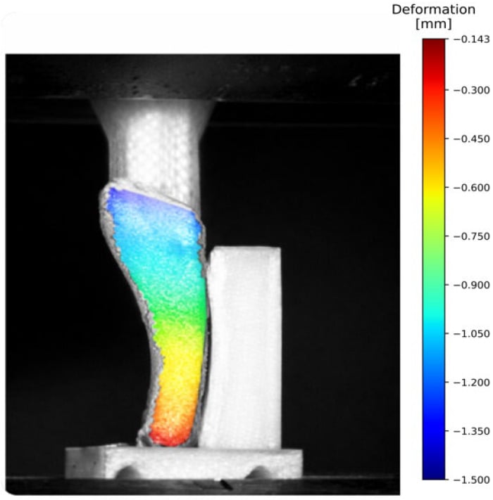Digital image correlation displacement map of a fractured fifth metatarsal model under simulated gait loading
