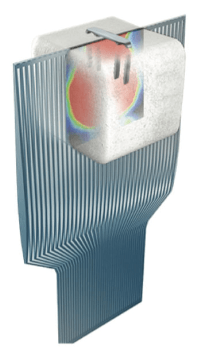 Schematic of compression distribution around a continuous compression staple