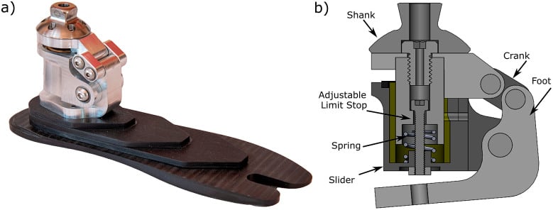 Photograph and sagittal cutaway of a passive dorsiflexing ankle prosthesis with spring, crank and adjustable stop