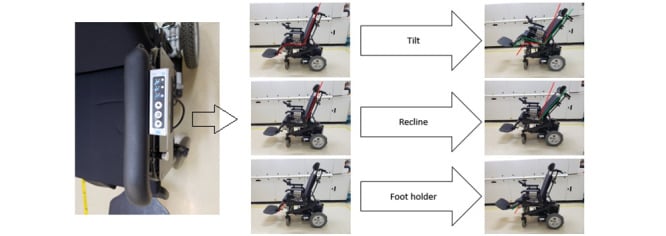Powered wheelchair demonstrating separate tilt, recline and foot holder adjustments